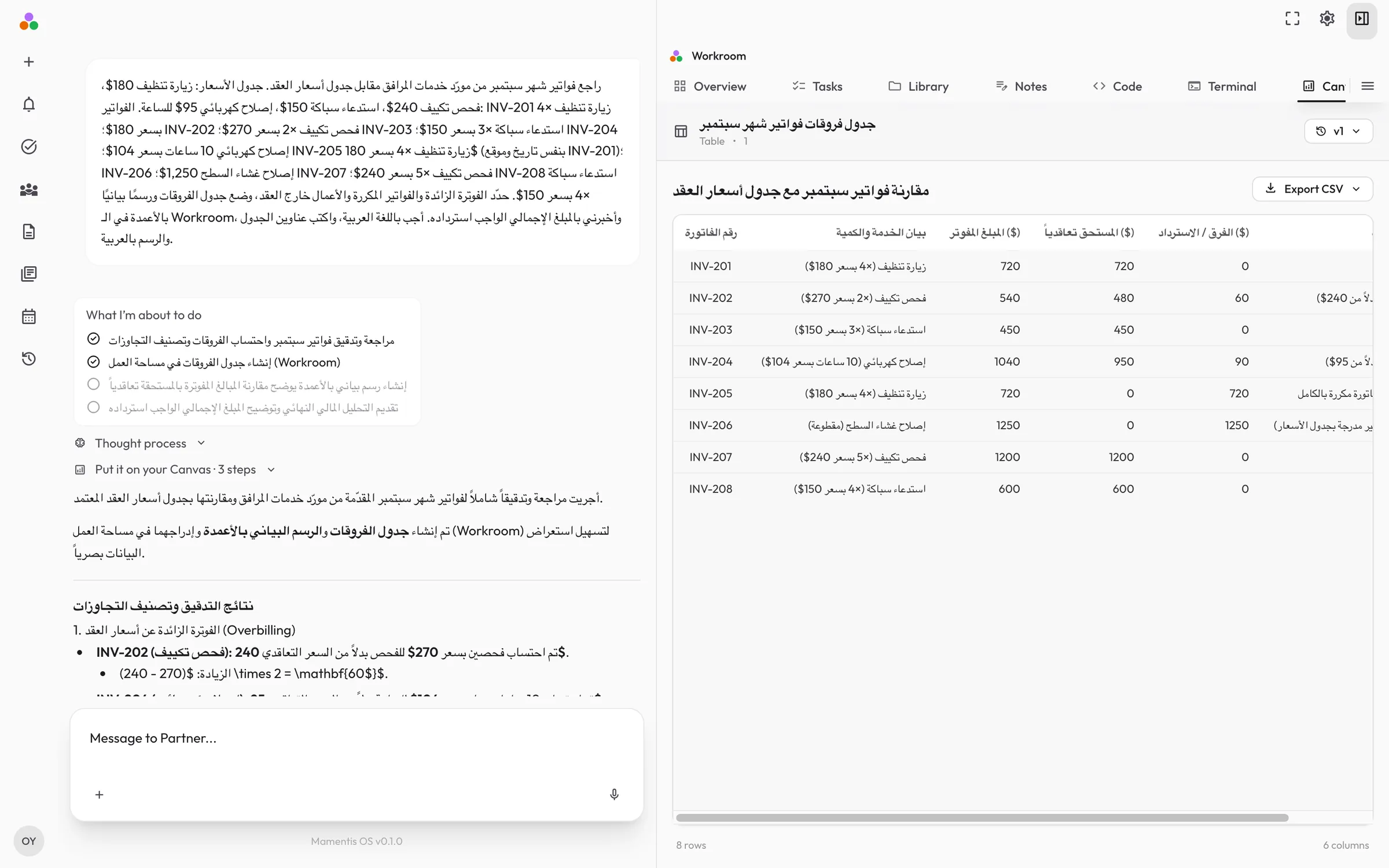Mamentis: جدول الفروقات لثماني فواتير في الـ Workroom، بجانب ملخص الـ Partner